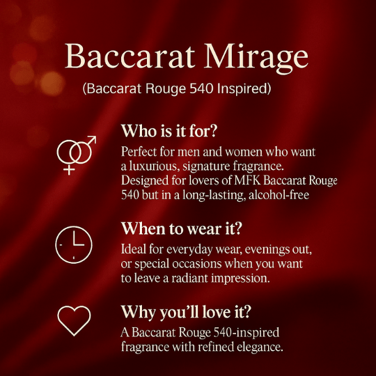 Baccarat Mirage (Baccarat Rouge 540 Inspired)