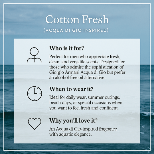 Cotton Fresh (Acqua Di Gio Inspired)